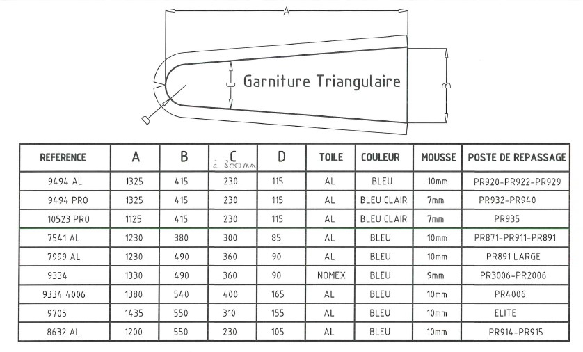 GARNITURE POUR PR932 - PR940 - PR927 - PR925 - PR929AF