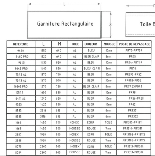 [COV.H.PR74] GARNITURE PR74 / PR749 PLATEAU 1400 X 820