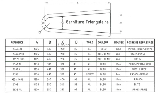 [COV.H.PR920] GARNITURE POUR PR920 - PR929 - PR927